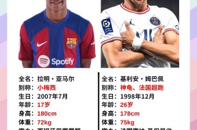 AYX-姆巴佩新星精彩发挥表现惊艳，MAD未来可期！的简单介绍