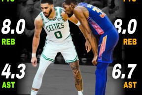 AYX-塔图姆在拜仁比赛中突破纪录，关键助攻引发热议！的简单介绍