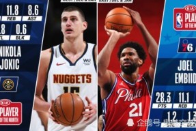 爱游戏-关于丹佛掘金内部会议纪要流出：国际比赛日官宣签约，欧篮联使命明确，更衣室氛围转暖的信息