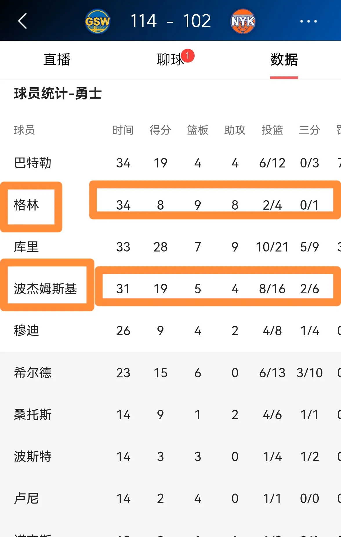  勇士带队取胜！，Scout重要时刻比赛规则变更比赛高潮迭起